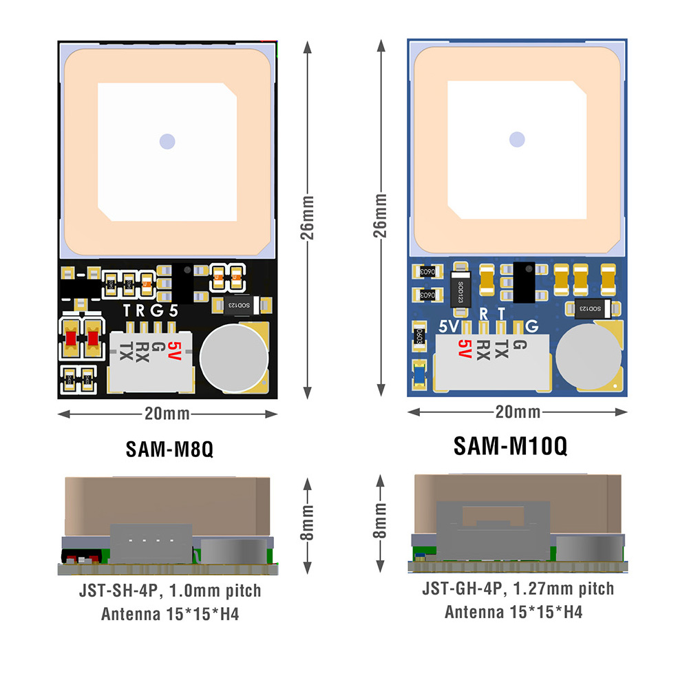 Moduł GPS GNSS Matek Systems S – Drone Kit Long Range recenzja i cena